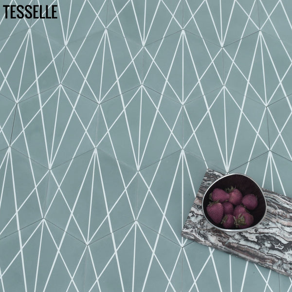 Tesselle Network Sophis